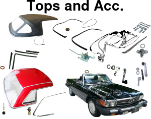 Tops and Acc.