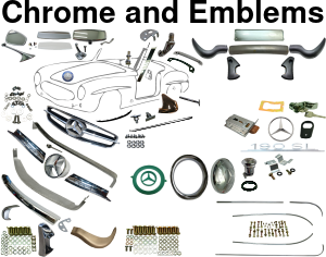 Chrome and Emblems