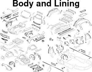 Body and Lining