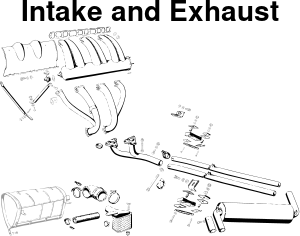 Intake and Exhaust