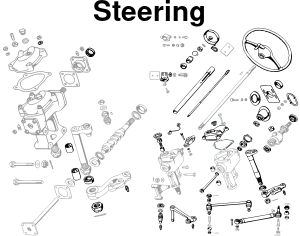 Steering